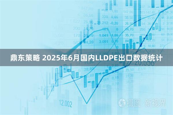 鼎东策略 2025年6月国内LLDPE出口数据统计